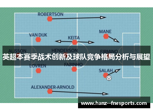英超本赛季战术创新及球队竞争格局分析与展望