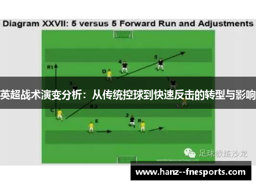 英超战术演变分析：从传统控球到快速反击的转型与影响