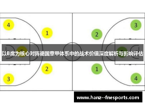 以B席为核心对阵德国意甲体系中的战术价值深度解析与影响评估