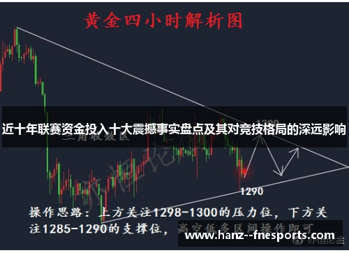 近十年联赛资金投入十大震撼事实盘点及其对竞技格局的深远影响