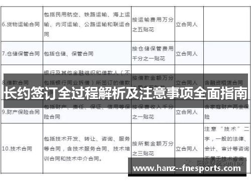 长约签订全过程解析及注意事项全面指南